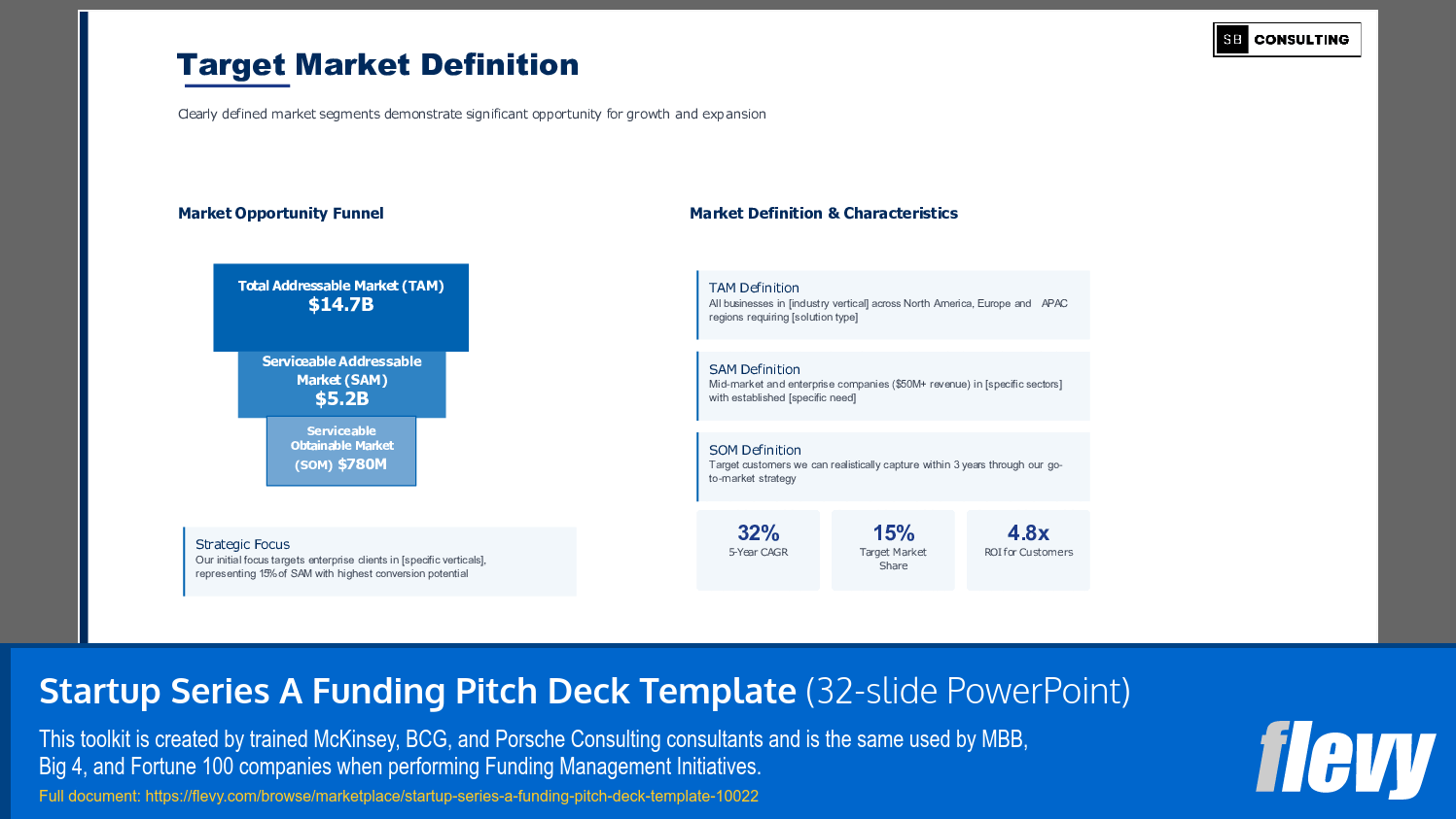 Startup Series A Funding Pitch Deck Template (32-slide PPT PowerPoint presentation slide deck (PPTX)) Preview Image
