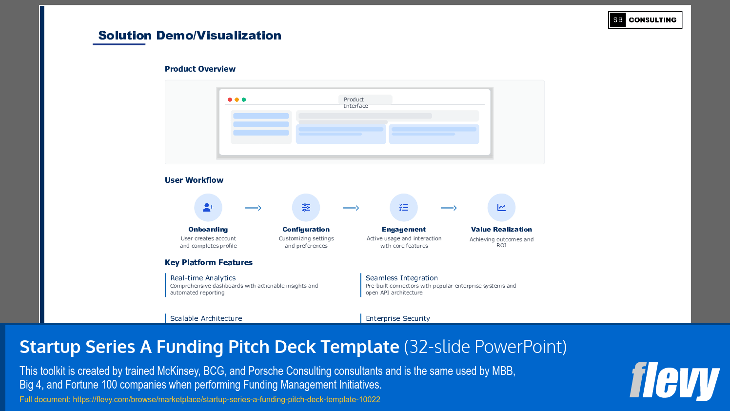 Startup Series A Funding Pitch Deck Template (32-slide PPT PowerPoint presentation slide deck (PPTX)) Preview Image