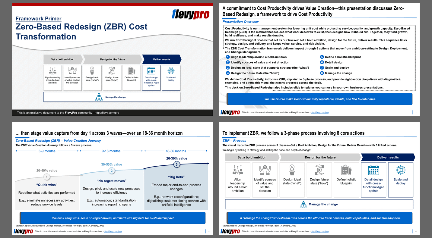 Zero-Based Redesign (ZBR) Cost Transformation (34-slide PPT PowerPoint presentation slide deck (PPTX)) Preview Image