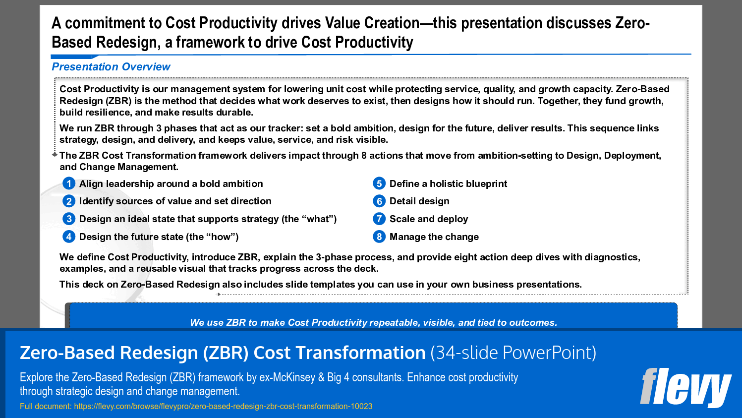 Zero-Based Redesign (ZBR) Cost Transformation (34-slide PPT PowerPoint presentation slide deck (PPTX)) Preview Image