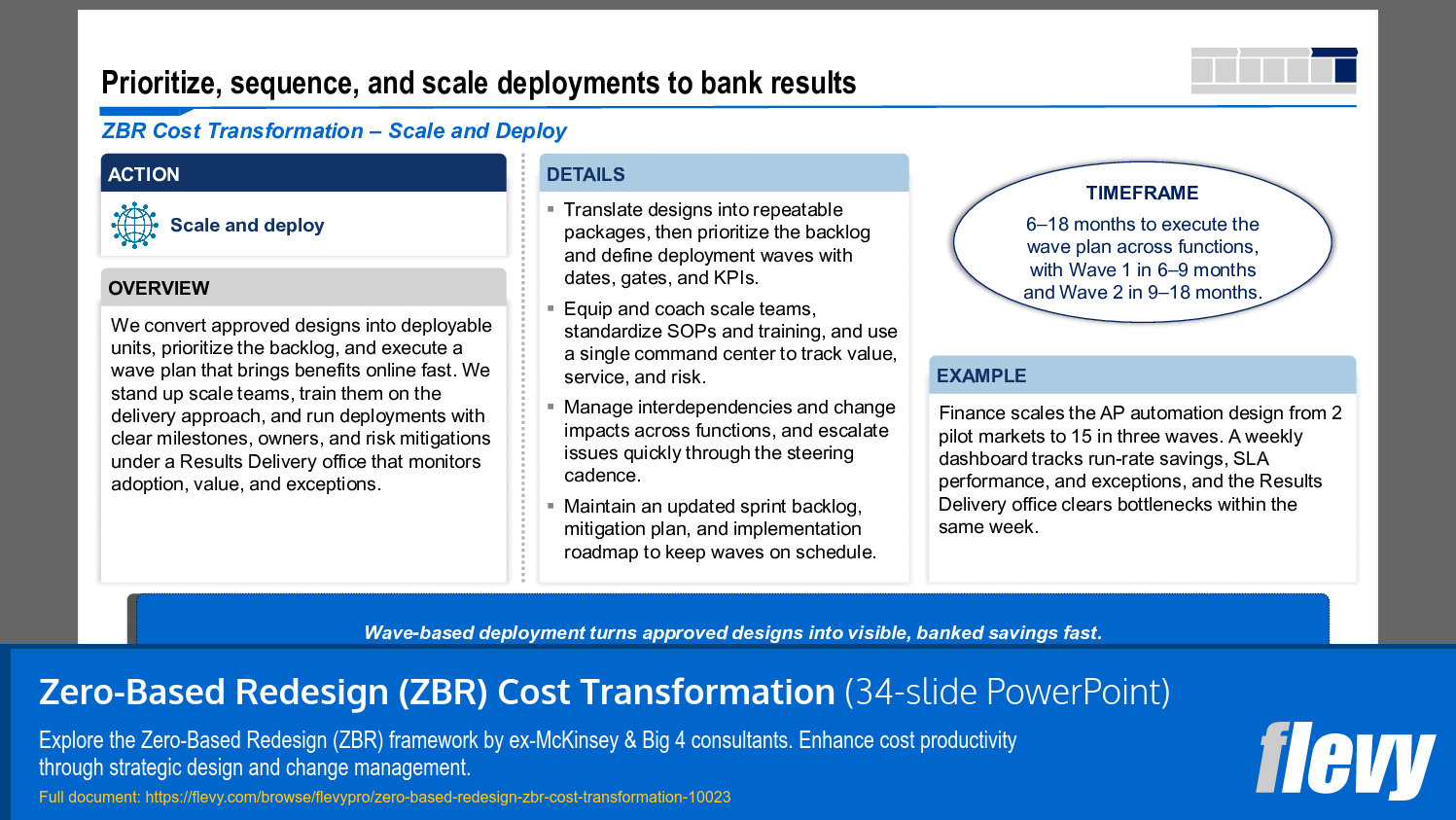 Structured Deployment Approach for Banking Transformation