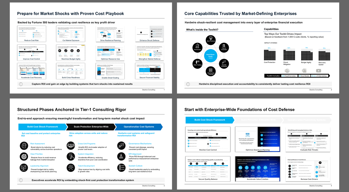 Prepare for Market Shocks with Cost Playbook (210-slide PPT PowerPoint presentation slide deck (PPTX)) Preview Image