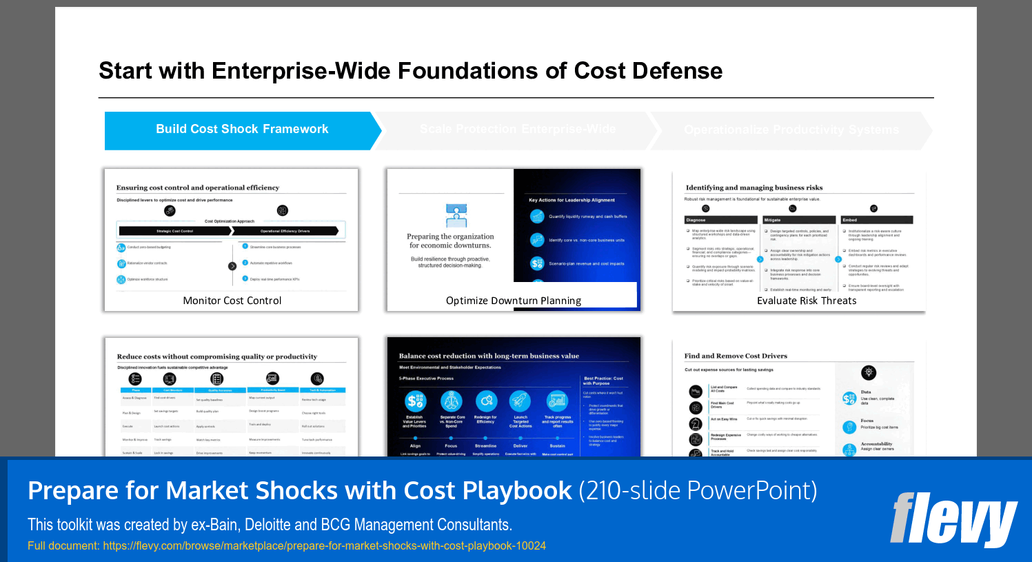 Prepare for Market Shocks with Cost Playbook (210-slide PPT PowerPoint presentation slide deck (PPTX)) Preview Image