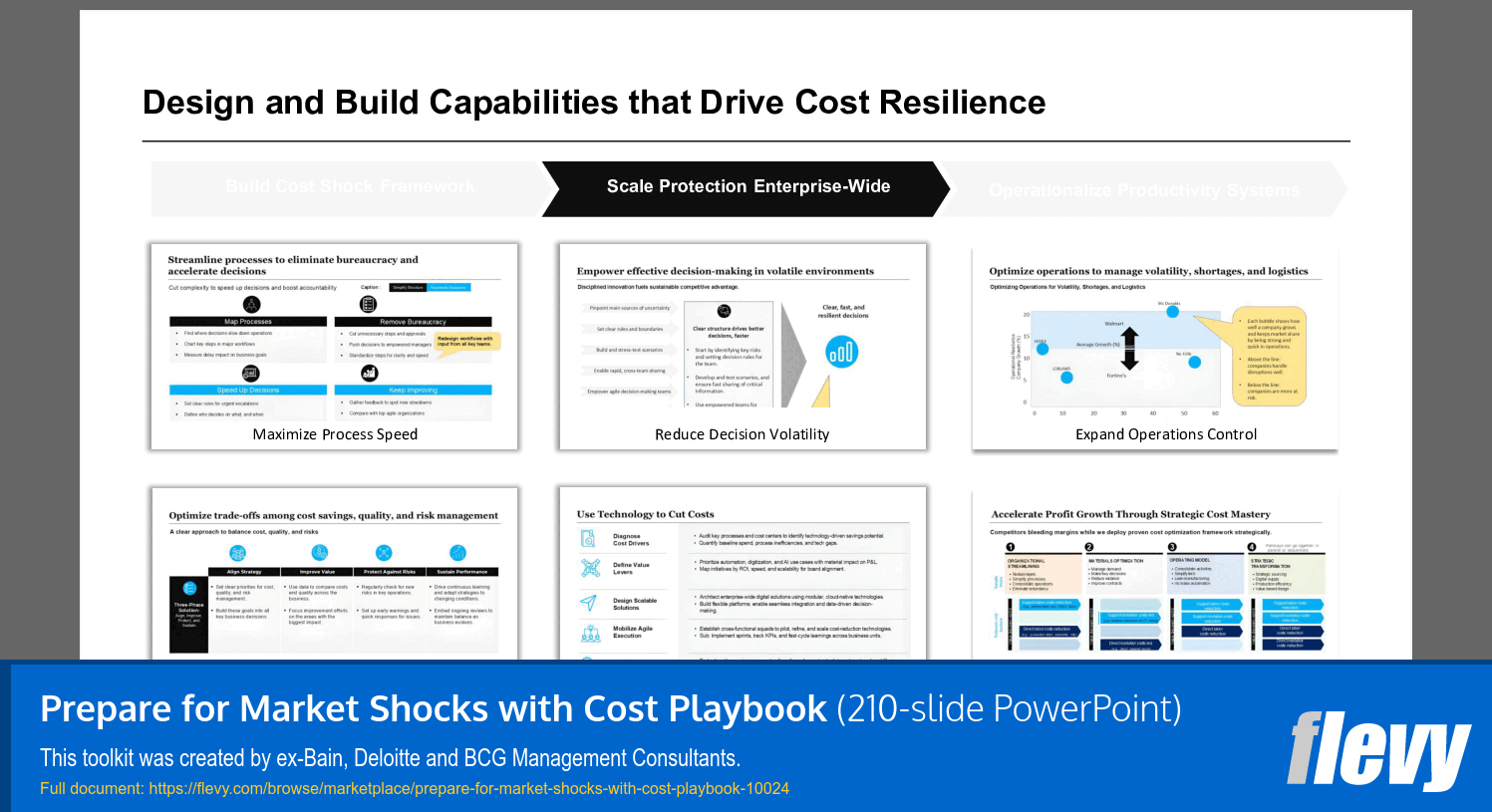 Prepare for Market Shocks with Cost Playbook (210-slide PPT PowerPoint presentation slide deck (PPTX)) Preview Image