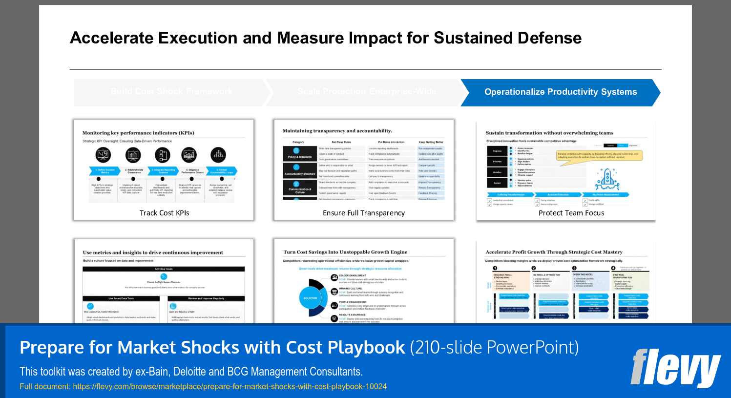 Prepare for Market Shocks with Cost Playbook (210-slide PPT PowerPoint presentation slide deck (PPTX)) Preview Image
