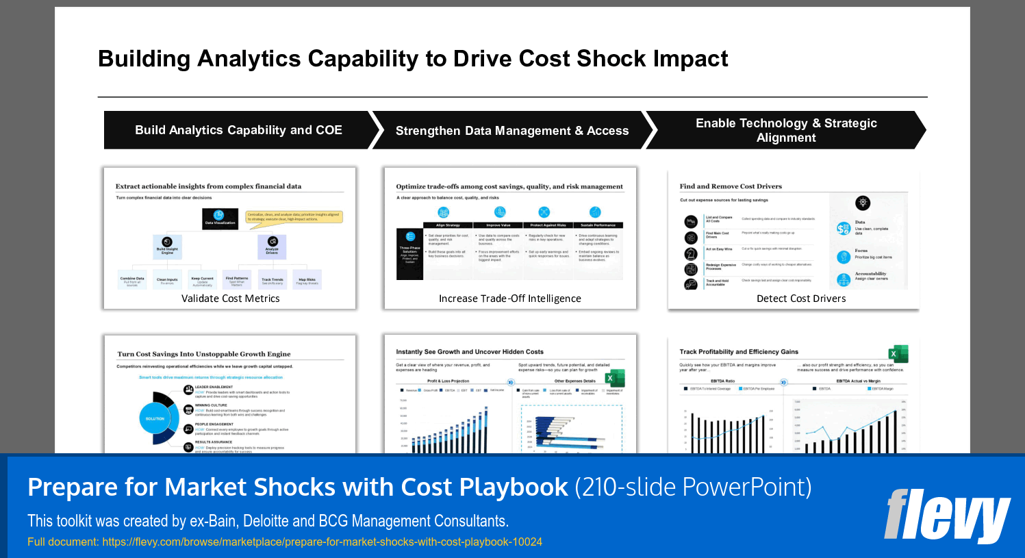 Prepare for Market Shocks with Cost Playbook (210-slide PPT PowerPoint presentation slide deck (PPTX)) Preview Image