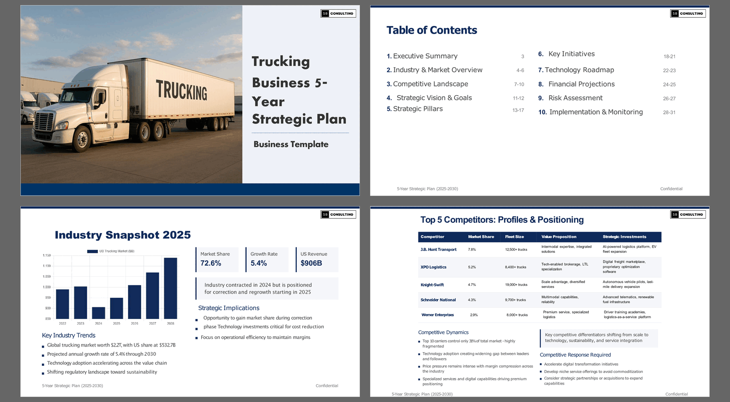 Trucking Business 5-Year Strategic Plan Template (32-slide PPT PowerPoint presentation slide deck (PPTX)) Preview Image