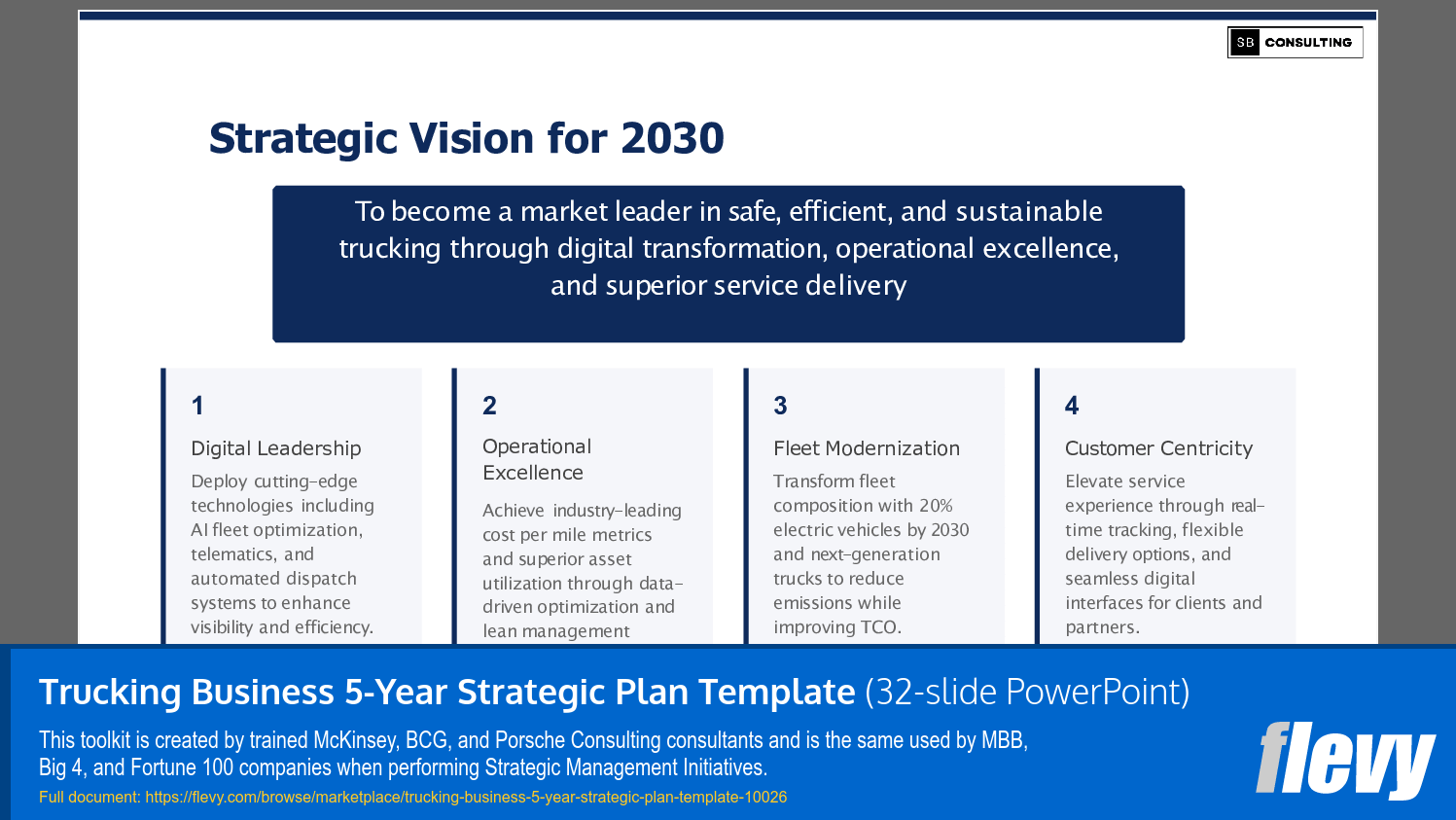 Trucking Business 5-Year Strategic Plan Template (32-slide PPT PowerPoint presentation slide deck (PPTX)) Preview Image