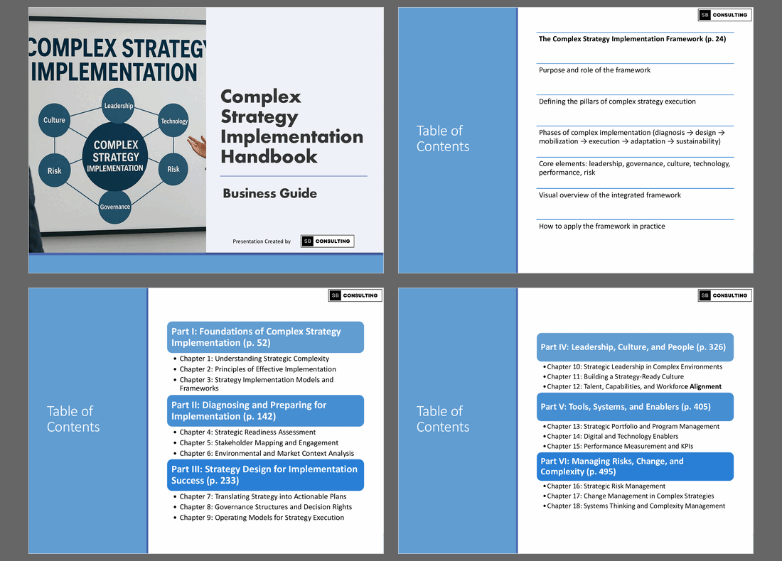Complex Strategy Implementation Handbook (754-slide PPT PowerPoint presentation slide deck (PPTX)) Preview Image