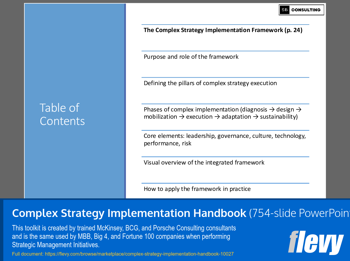 Complex Strategy Implementation Handbook (754-slide PPT PowerPoint presentation slide deck (PPTX)) Preview Image