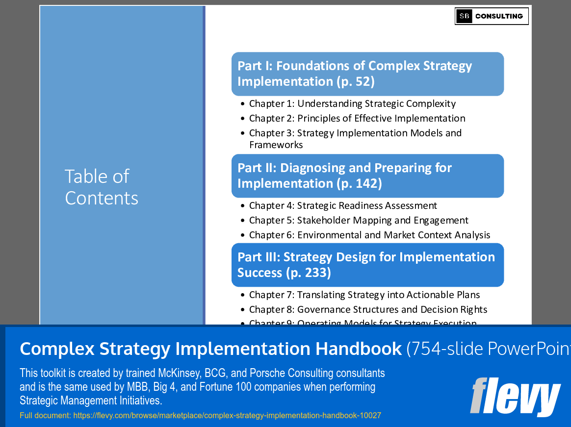 Complex Strategy Implementation Handbook (754-slide PPT PowerPoint presentation slide deck (PPTX)) Preview Image