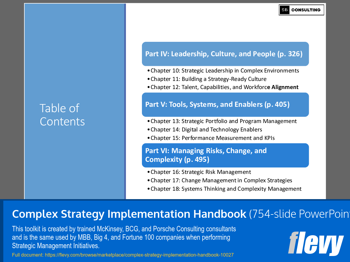 Complex Strategy Implementation Handbook (754-slide PPT PowerPoint presentation slide deck (PPTX)) Preview Image