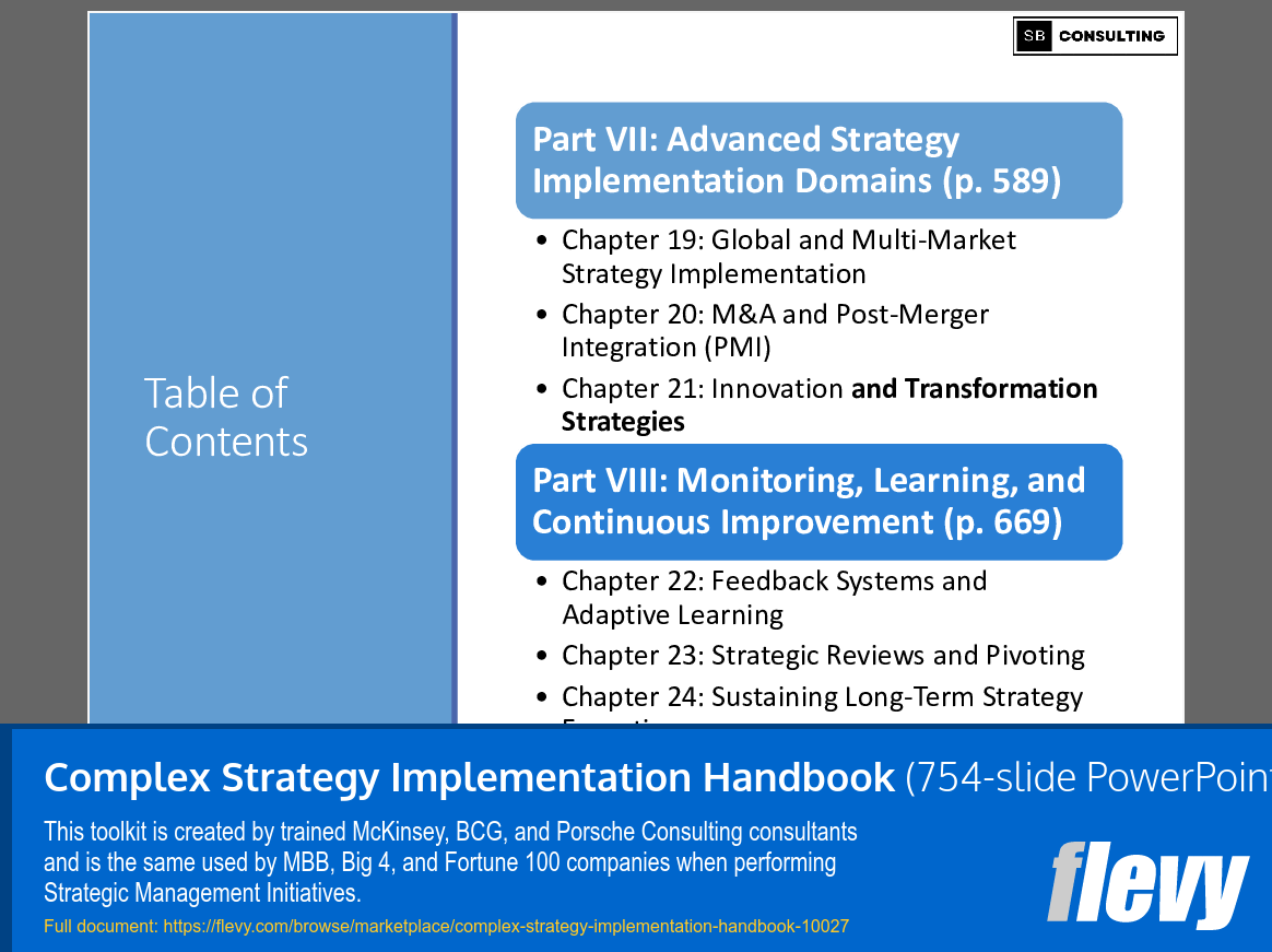 Complex Strategy Implementation Handbook (754-slide PPT PowerPoint presentation slide deck (PPTX)) Preview Image