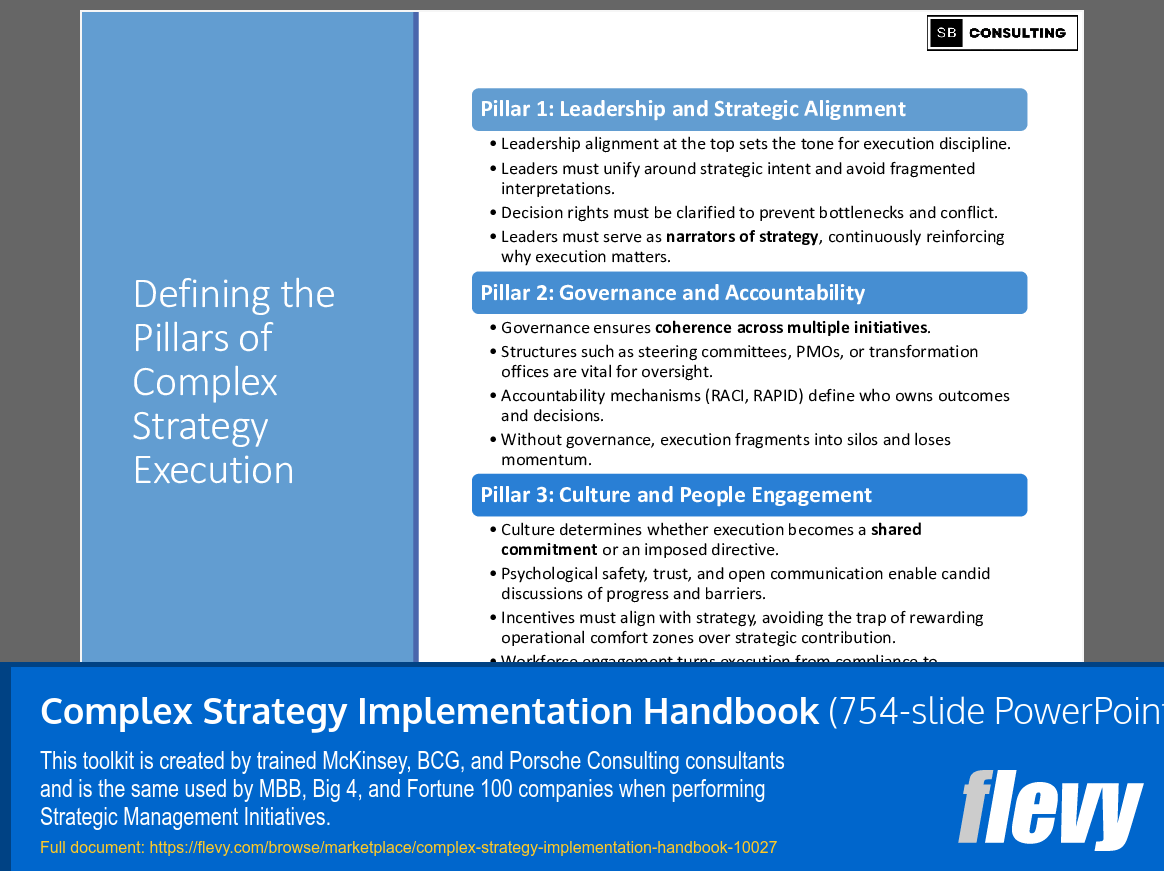 Complex Strategy Implementation Handbook (754-slide PPT PowerPoint presentation slide deck (PPTX)) Preview Image