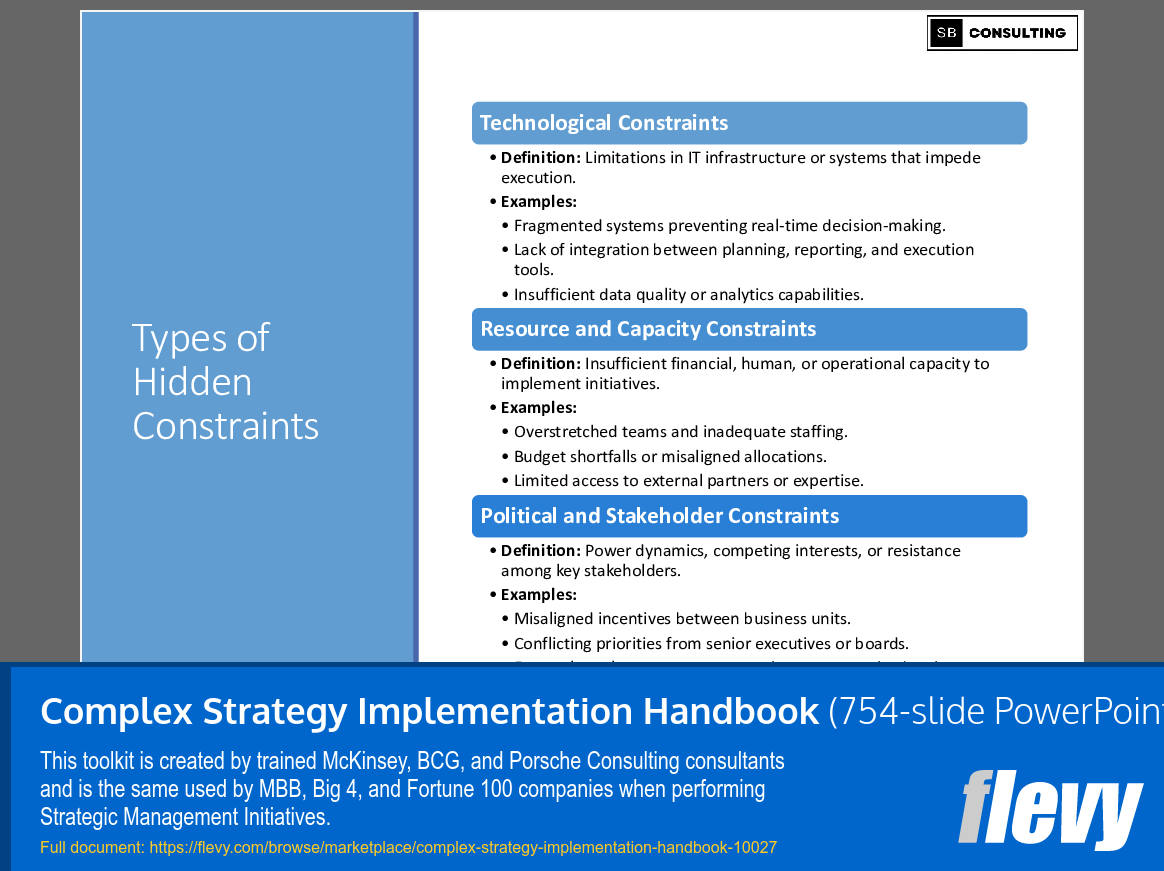 Complex Strategy Implementation Handbook (754-slide PPT PowerPoint presentation slide deck (PPTX)) Preview Image