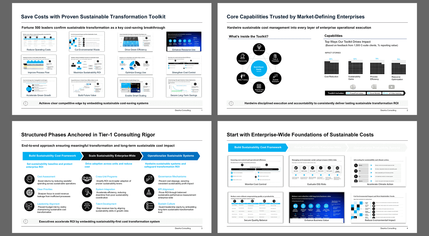 Save Costs with Sustainable Transformation (210-slide PPT PowerPoint presentation slide deck (PPTX)) Preview Image