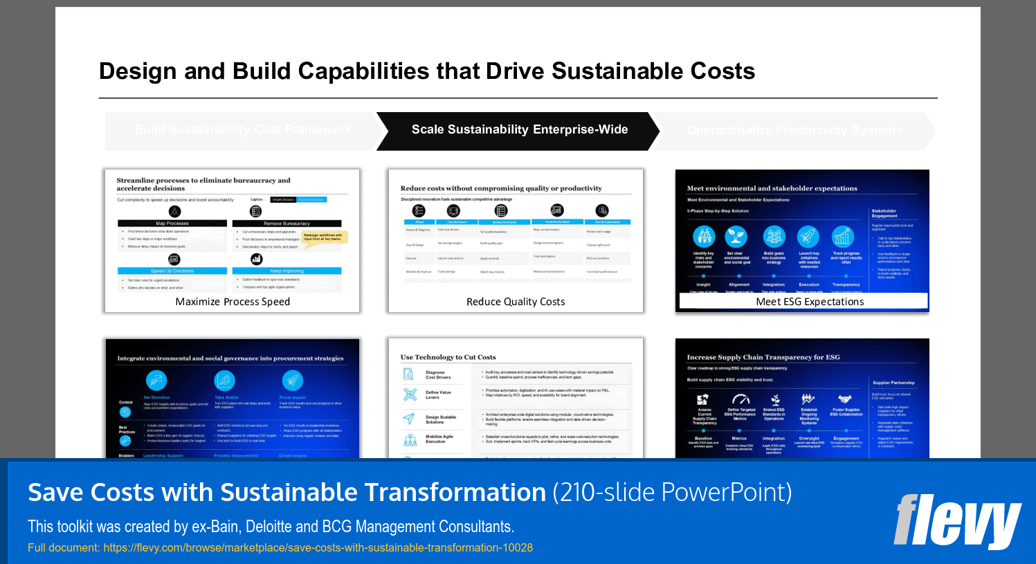 Save Costs with Sustainable Transformation (210-slide PPT PowerPoint presentation slide deck (PPTX)) Preview Image