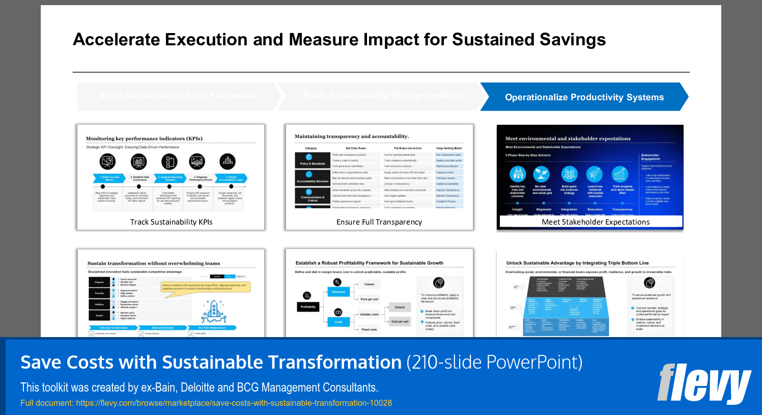 Save Costs with Sustainable Transformation (210-slide PPT PowerPoint presentation slide deck (PPTX)) Preview Image