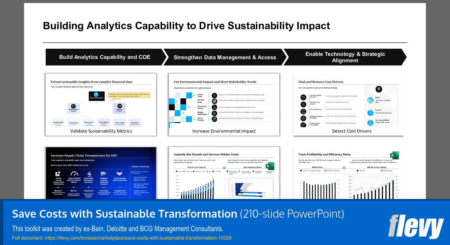 Save Costs with Sustainable Transformation (210-slide PPT PowerPoint presentation slide deck (PPTX)) Preview Image