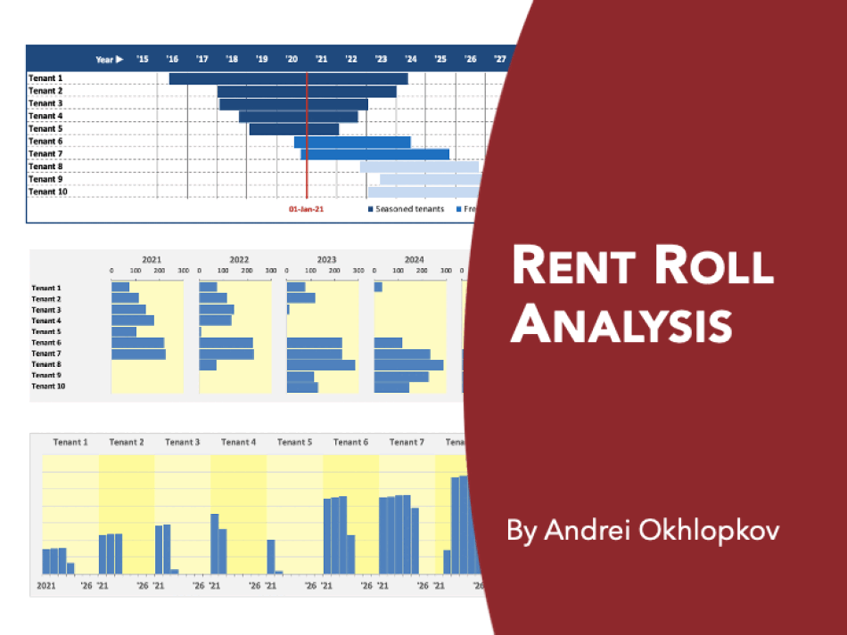 Rent Roll Analysis (Excel template (XLSX)) Preview Image