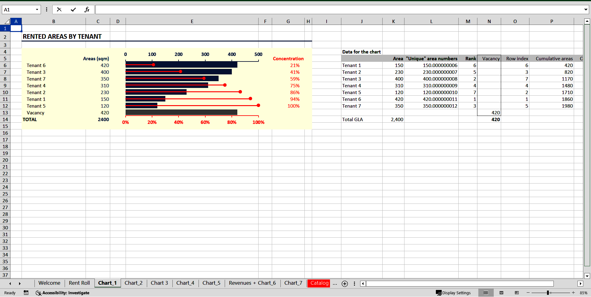 Rent Roll Analysis (Excel template (XLSX)) Preview Image