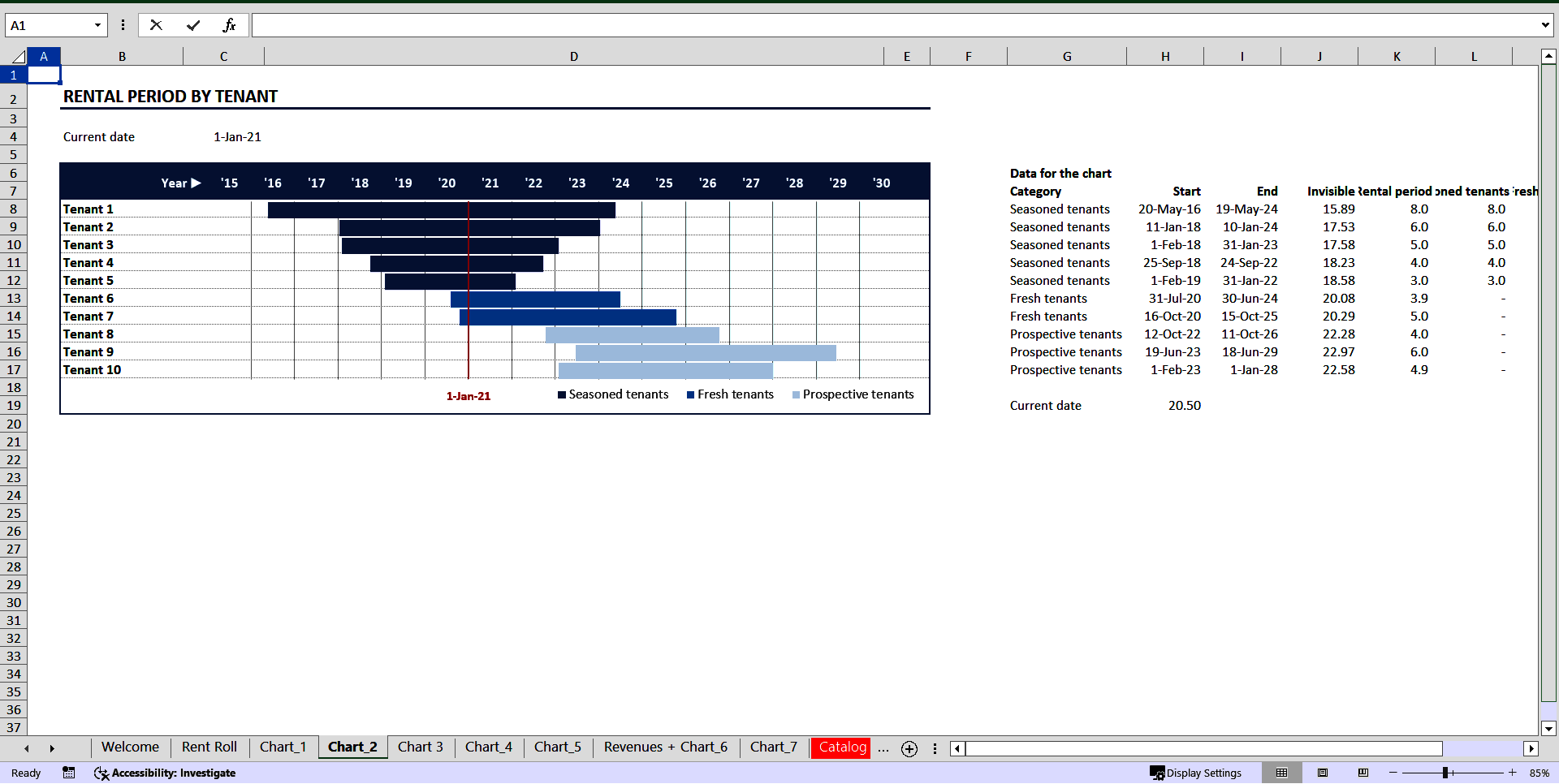 Rent Roll Analysis (Excel template (XLSX)) Preview Image