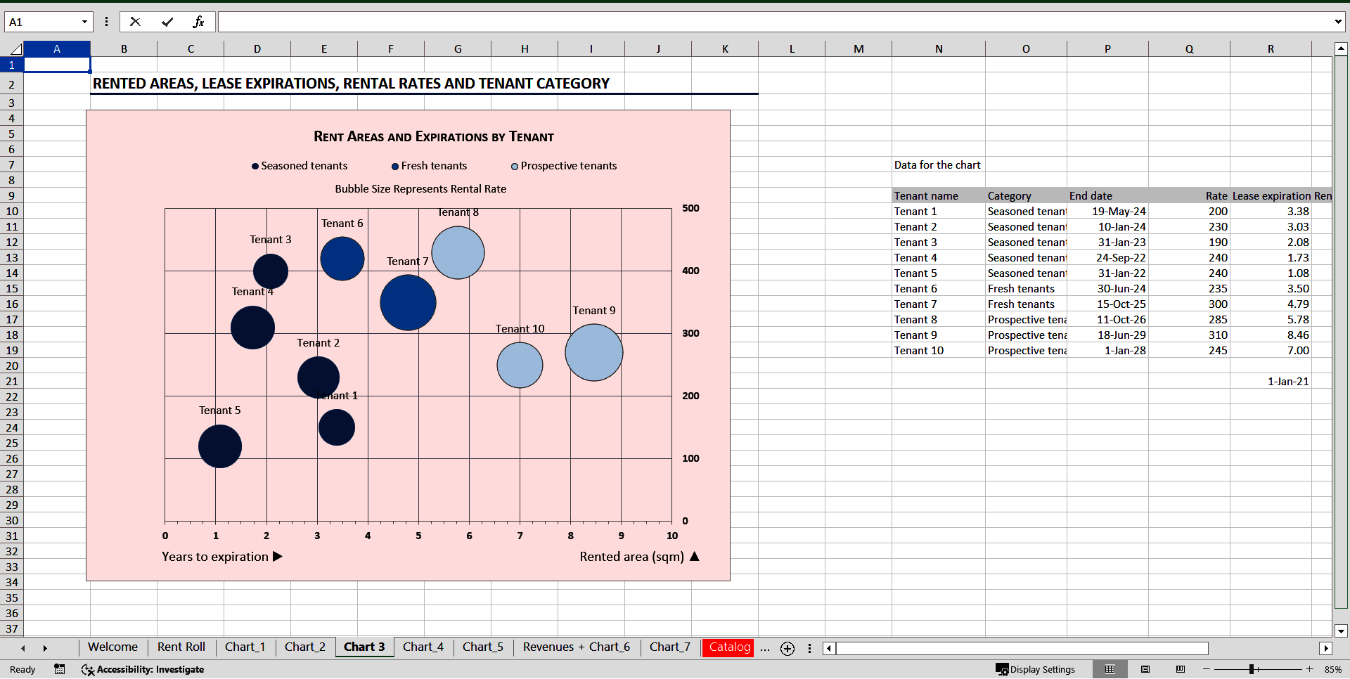 Rent Roll Analysis (Excel template (XLSX)) Preview Image