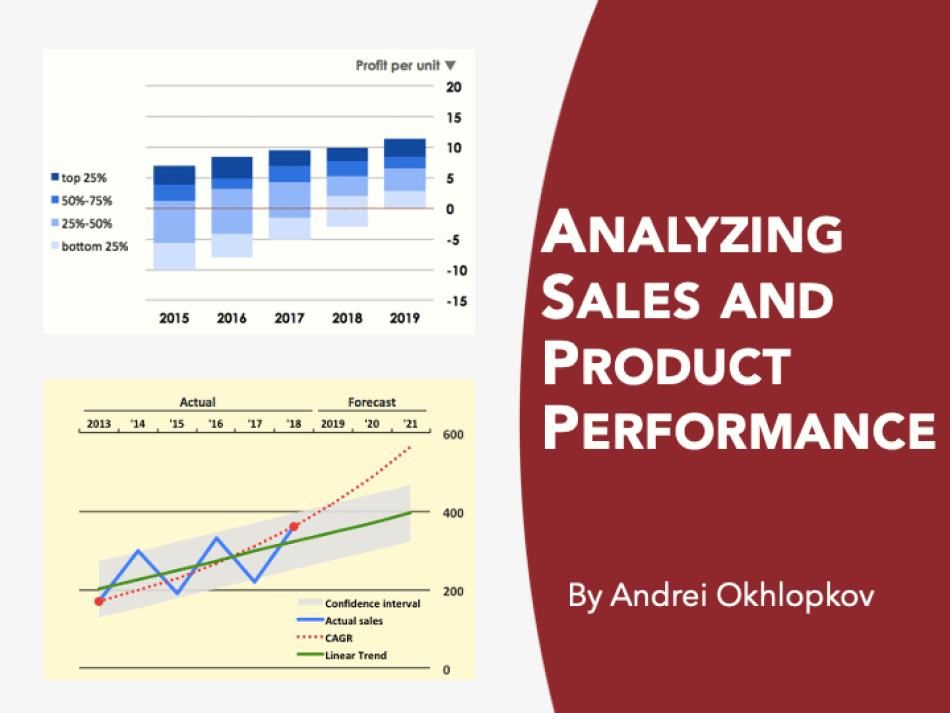 Analyzing Sales and Product Performance (Excel template (XLSX)) Preview Image