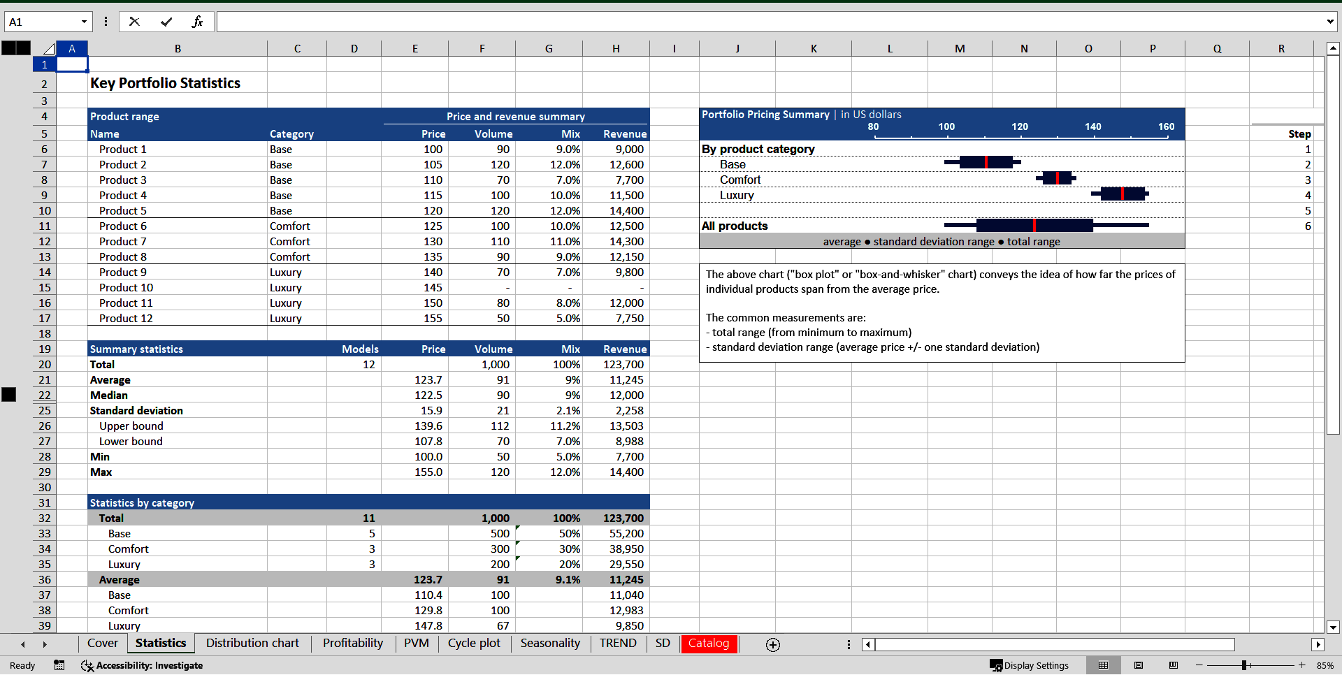 Analyzing Sales and Product Performance (Excel template (XLSX)) Preview Image