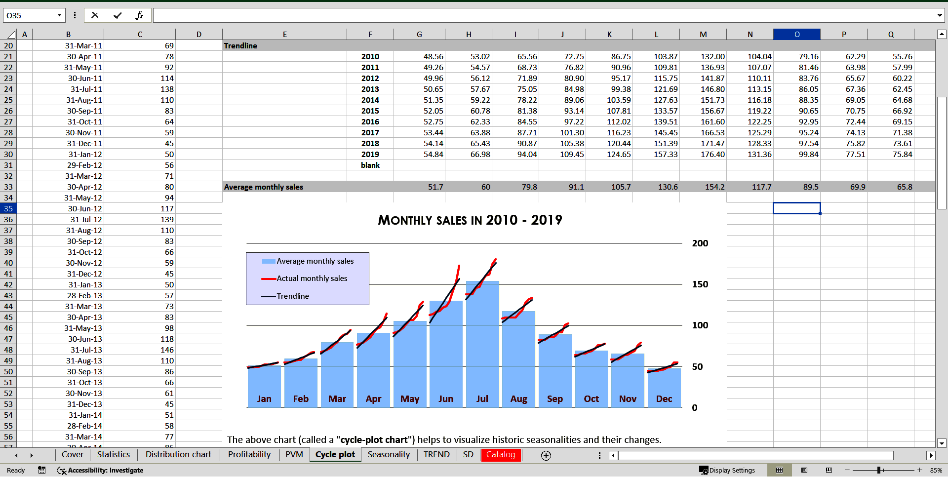 Analyzing Sales and Product Performance (Excel template (XLSX)) Preview Image