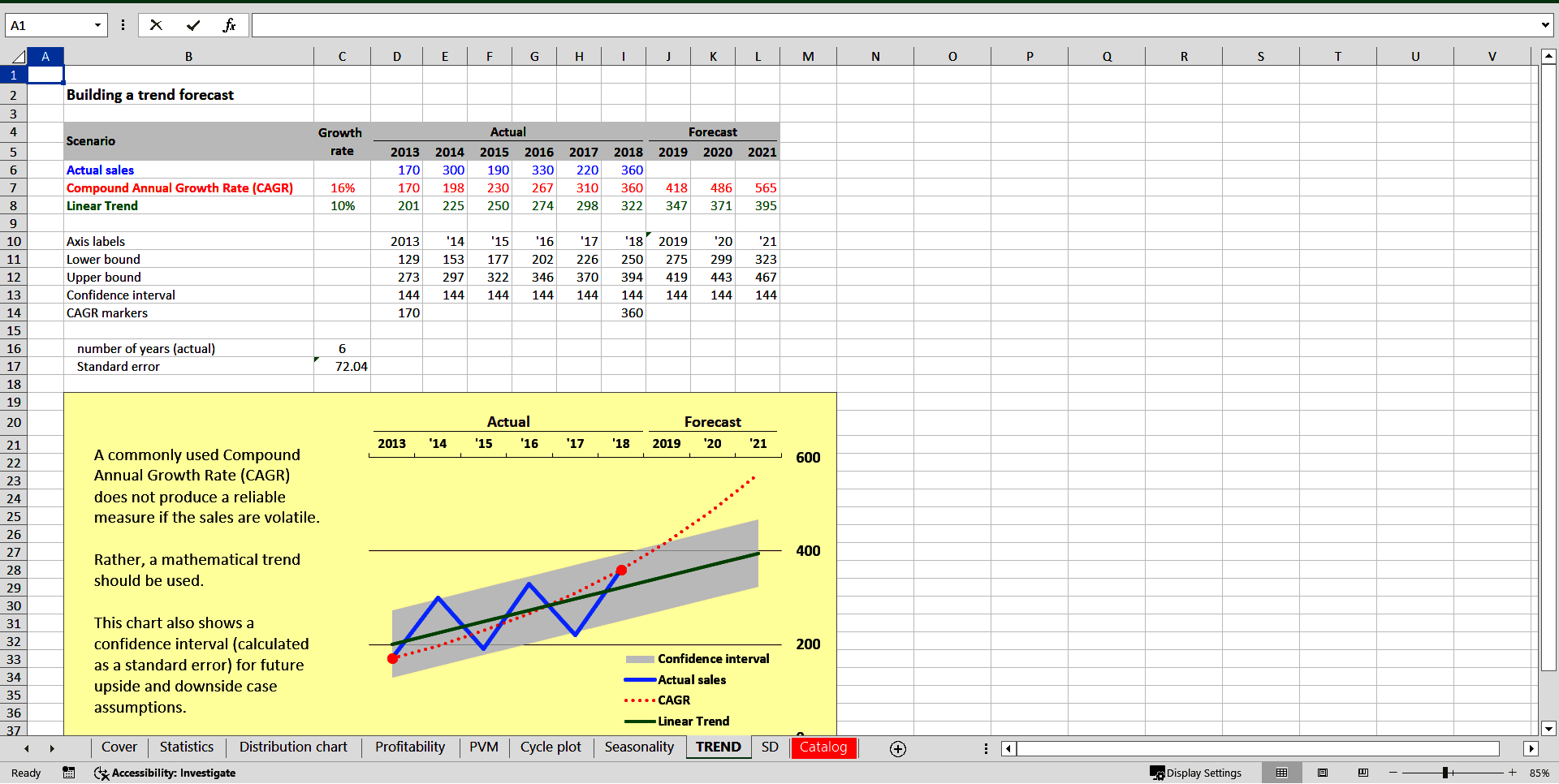 Analyzing Sales and Product Performance (Excel template (XLSX)) Preview Image