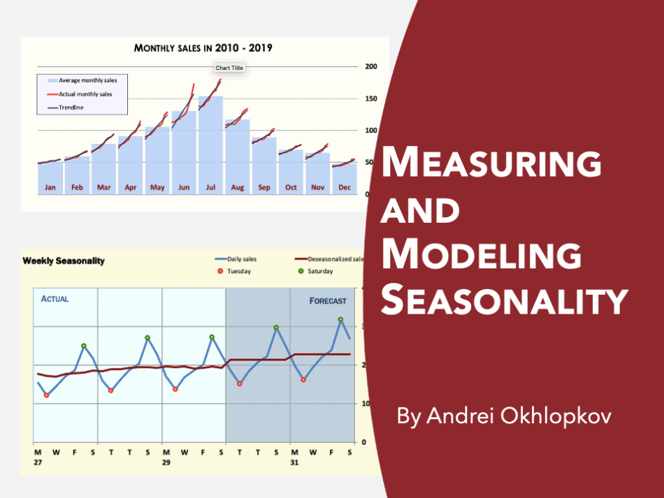 Measuring and Modeling Seasonality (Excel template (XLSX)) Preview Image