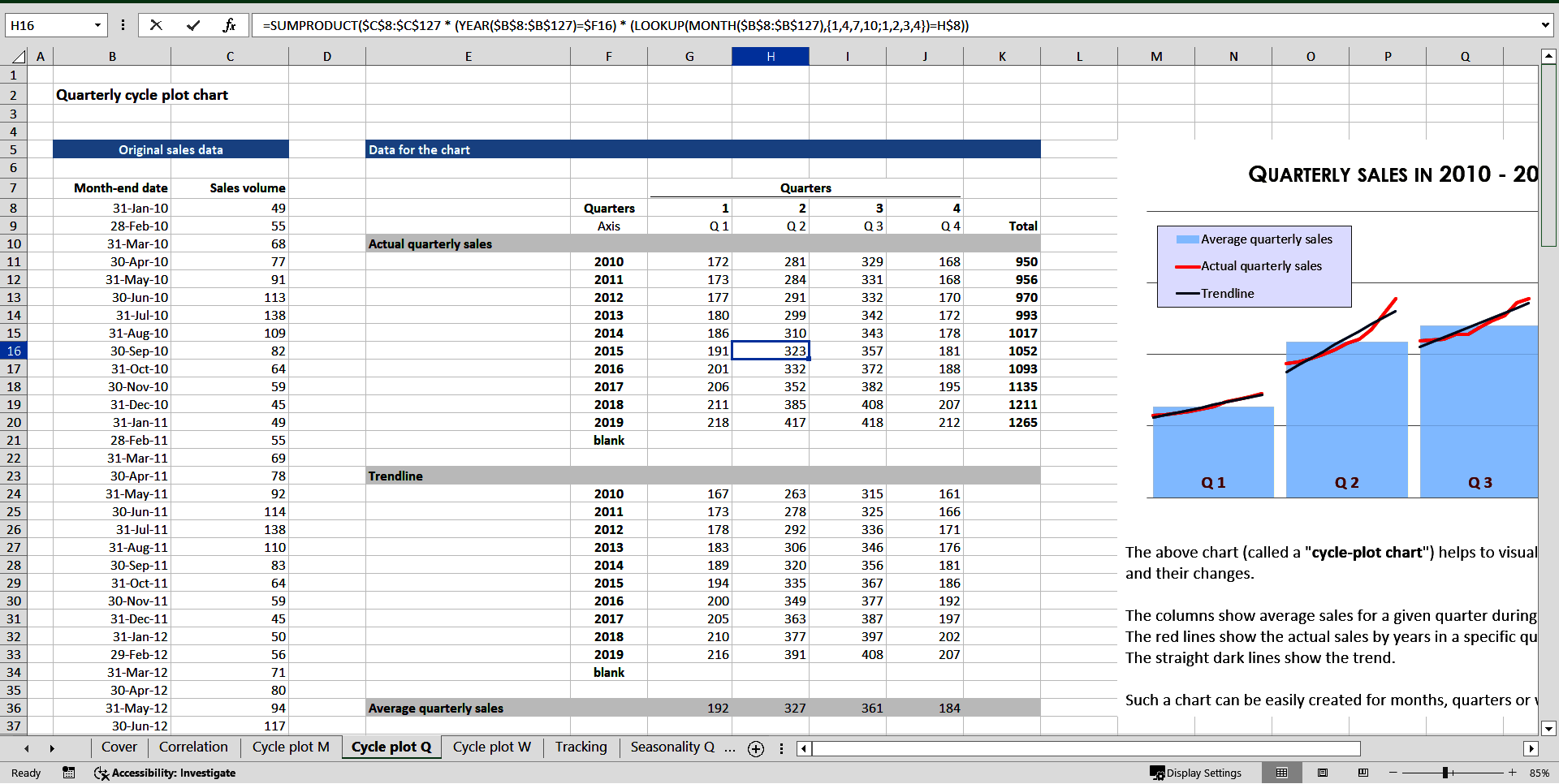 Measuring and Modeling Seasonality (Excel template (XLSX)) Preview Image