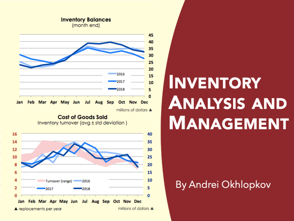 Inventory Analysis and Management (Excel template (XLSX)) Preview Image