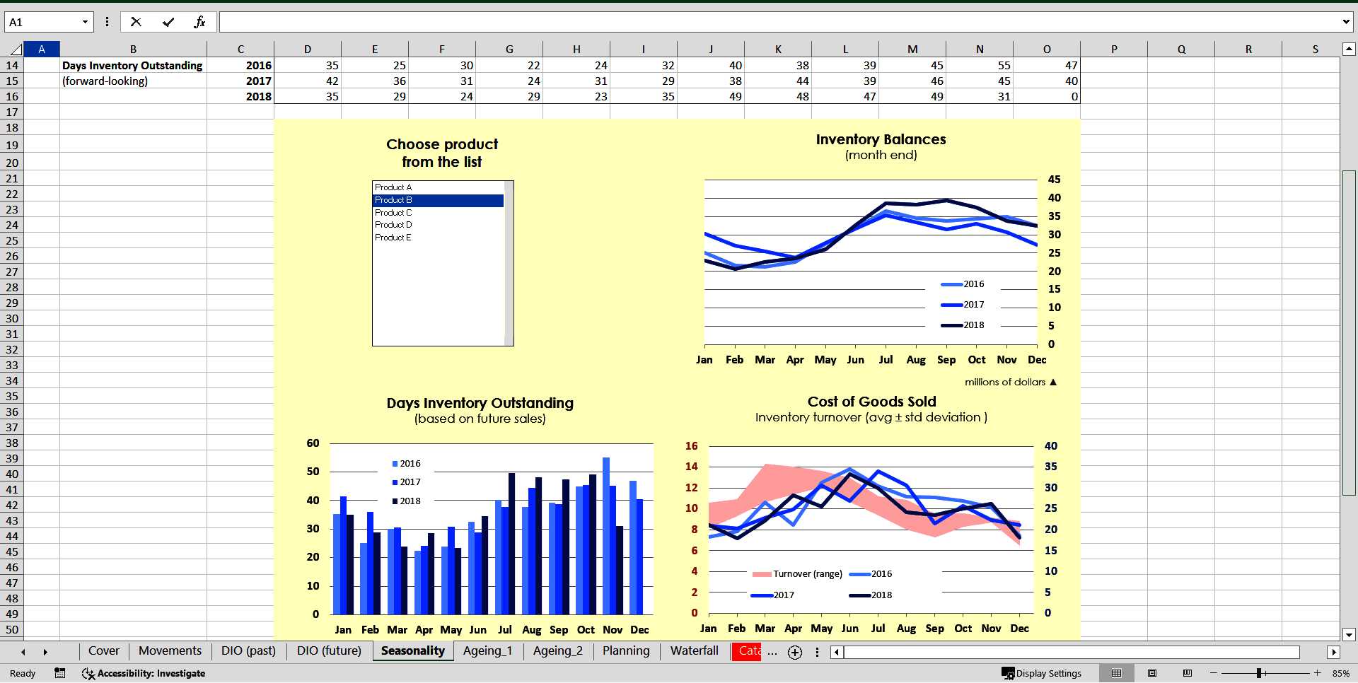 Inventory Analysis and Management (Excel template (XLSX)) Preview Image