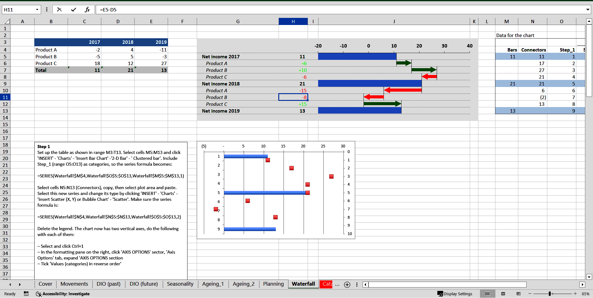 Inventory Analysis and Management (Excel template (XLSX)) Preview Image
