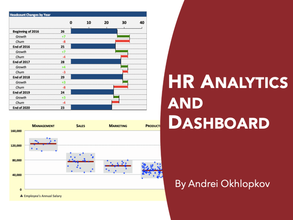 HR Analytics and Dashboard (Excel template (XLSX)) Preview Image