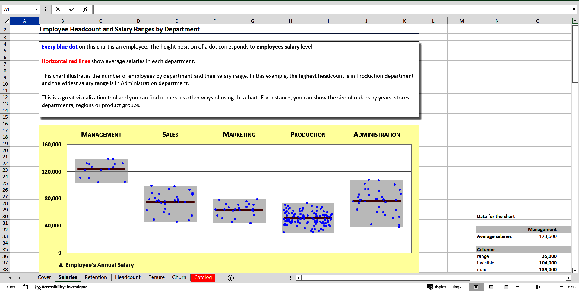 HR Analytics and Dashboard (Excel template (XLSX)) Preview Image