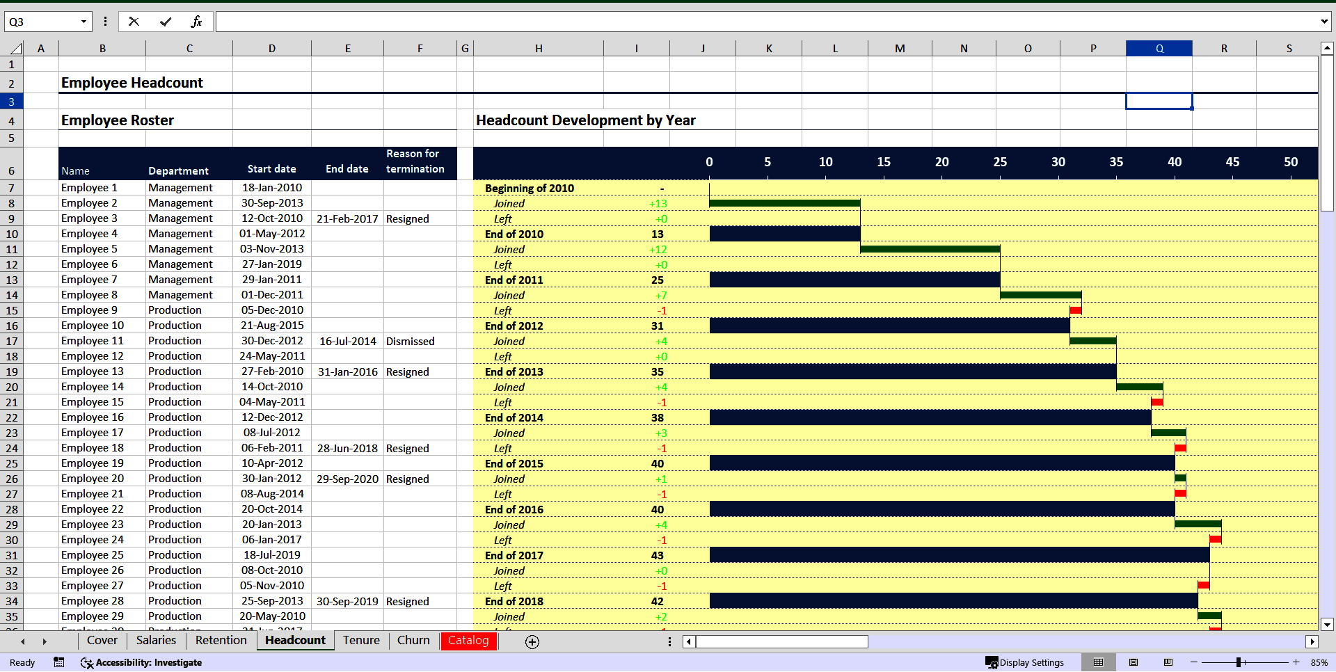 HR Analytics and Dashboard (Excel template (XLSX)) Preview Image