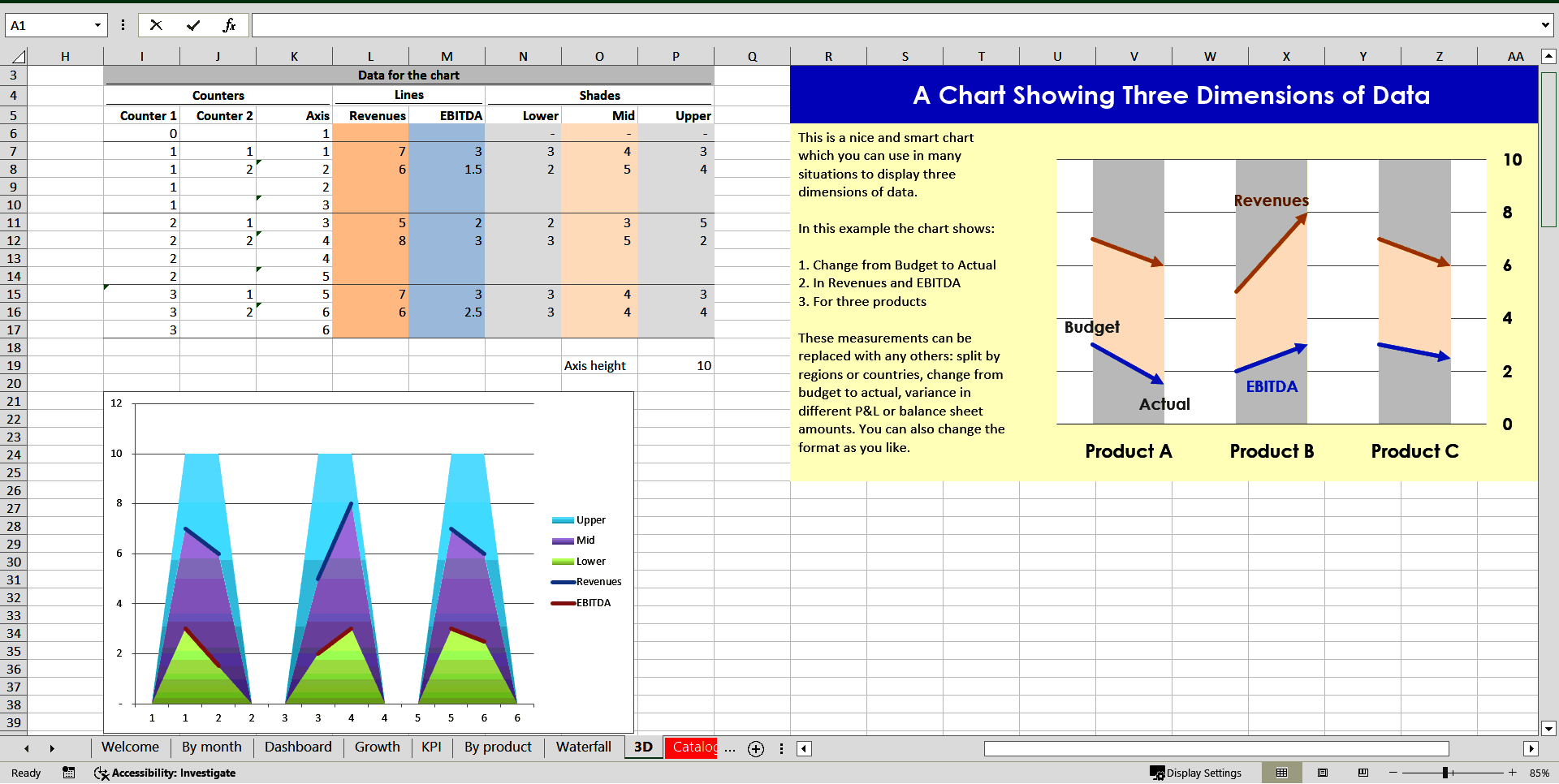 Budget-versus-Actual Charts (Excel template (XLSX)) Preview Image