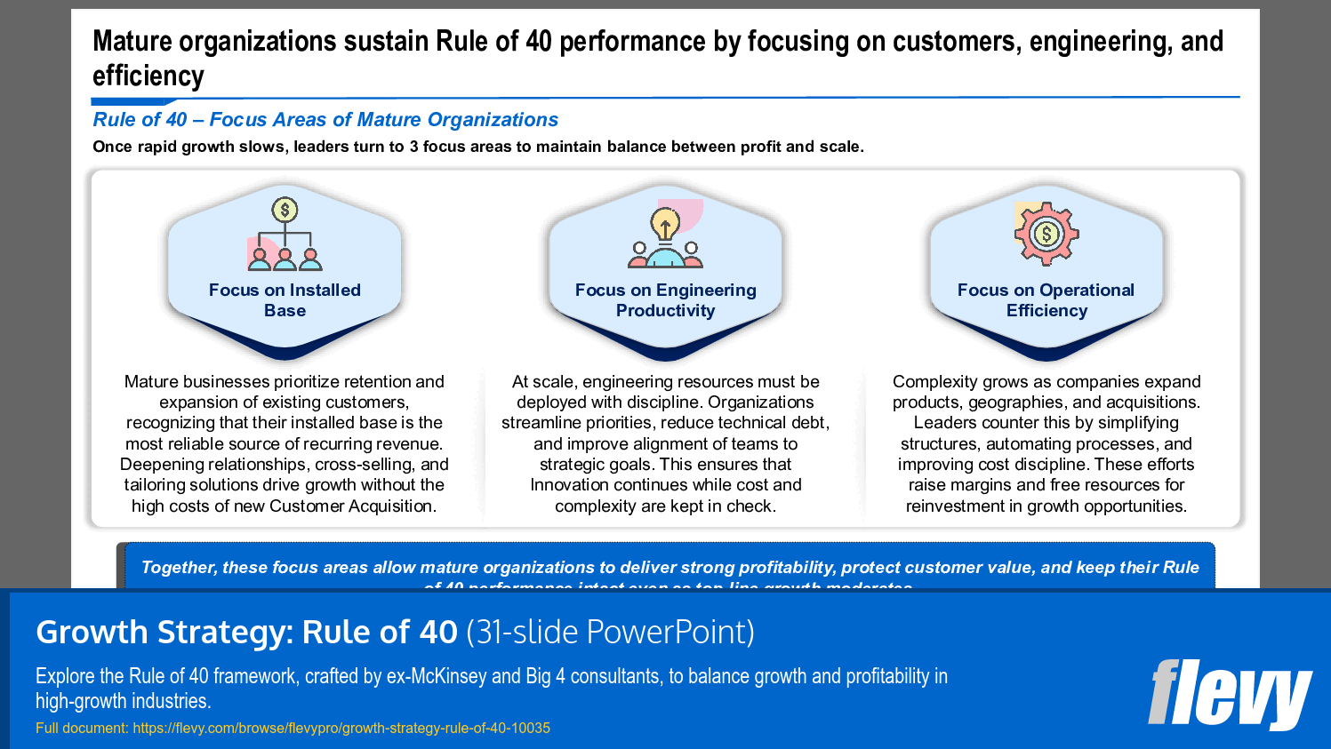Growth Strategy: Rule of 40 (31-slide PPT PowerPoint presentation slide deck (PPTX)) Preview Image