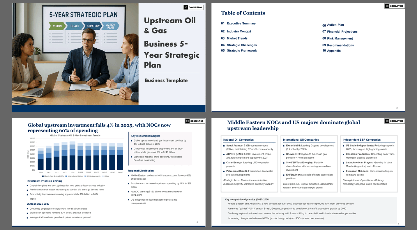 Upstream Oil & Gas Business 5-Year Strategic Plan Template (31-slide PPT PowerPoint presentation slide deck (PPTX)) Preview Image