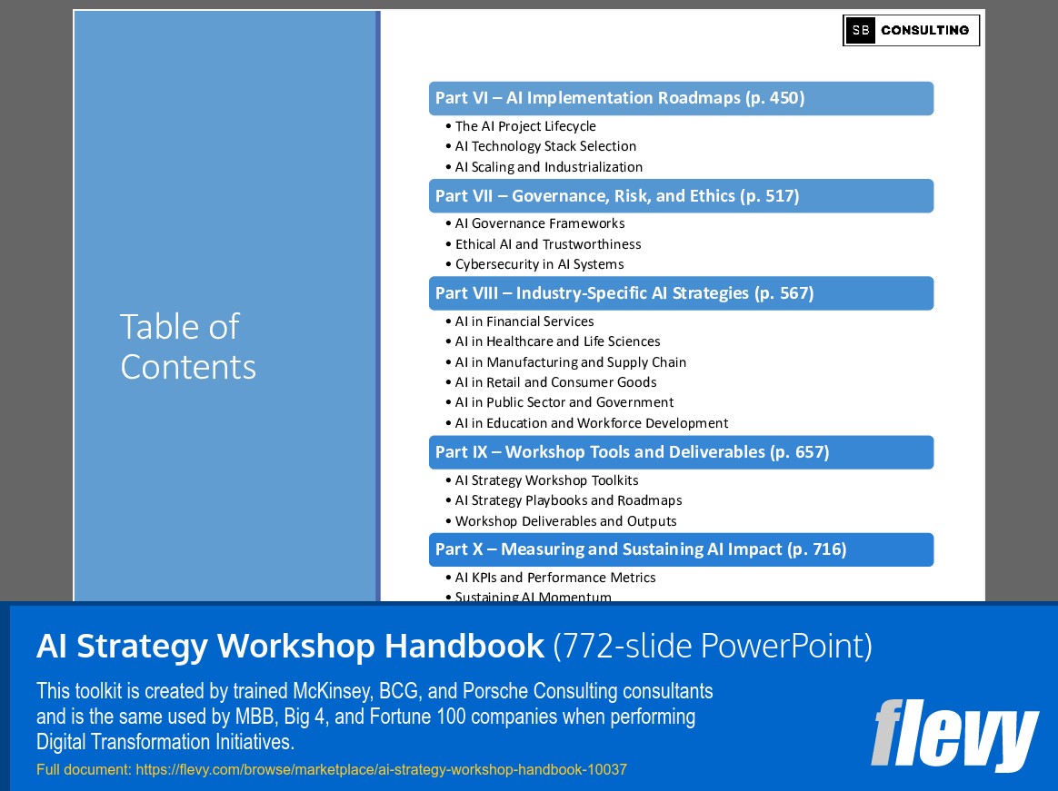 AI Strategy Workshop Handbook (772-slide PPT PowerPoint presentation slide deck (PPTX)) Preview Image