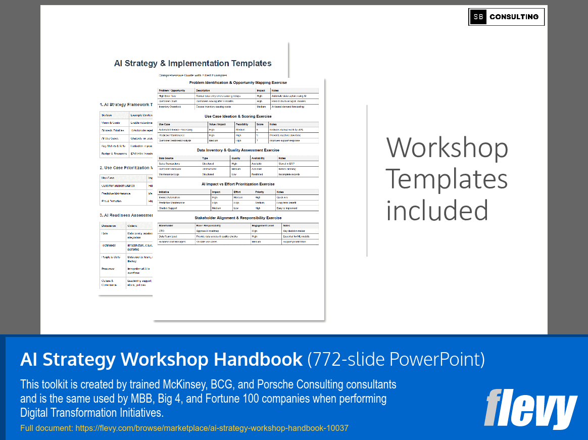 AI Strategy Workshop Handbook (772-slide PPT PowerPoint presentation slide deck (PPTX)) Preview Image