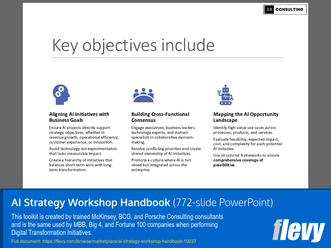 AI Strategy Workshop Handbook (772-slide PPT PowerPoint presentation slide deck (PPTX)) Preview Image