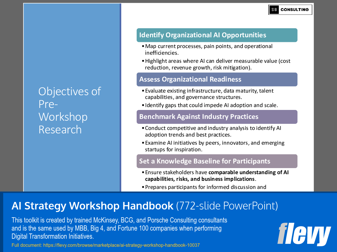 AI Strategy Workshop Handbook (772-slide PPT PowerPoint presentation slide deck (PPTX)) Preview Image
