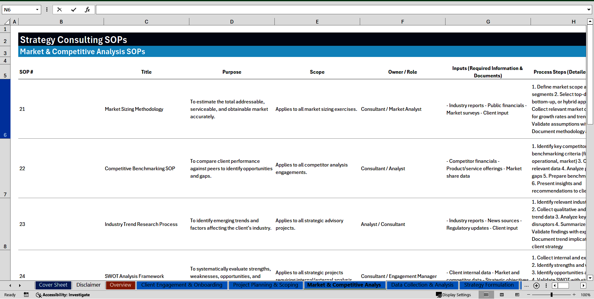 100 Strategy Consulting SOPs (Excel template (XLSX)) Preview Image
