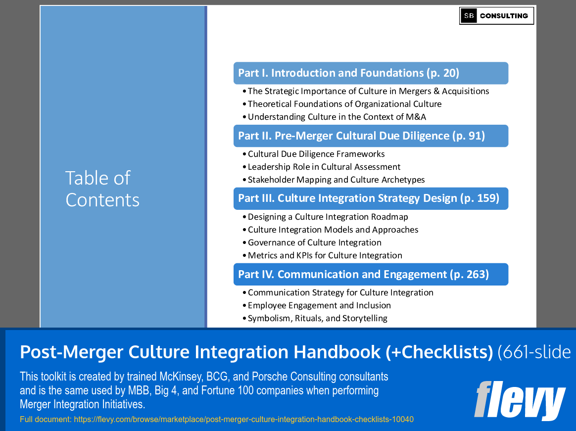 Post-Merger Culture Integration Handbook (+Checklists) (661-slide PPT PowerPoint presentation slide deck (PPTX)) Preview Image