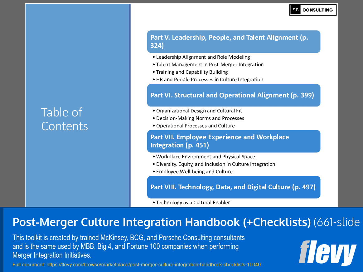 Post-Merger Culture Integration Handbook (+Checklists) (661-slide PPT PowerPoint presentation slide deck (PPTX)) Preview Image