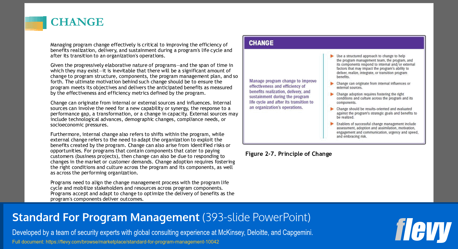Standard For Program Management (393-slide PPT PowerPoint presentation slide deck (PPTX)) Preview Image